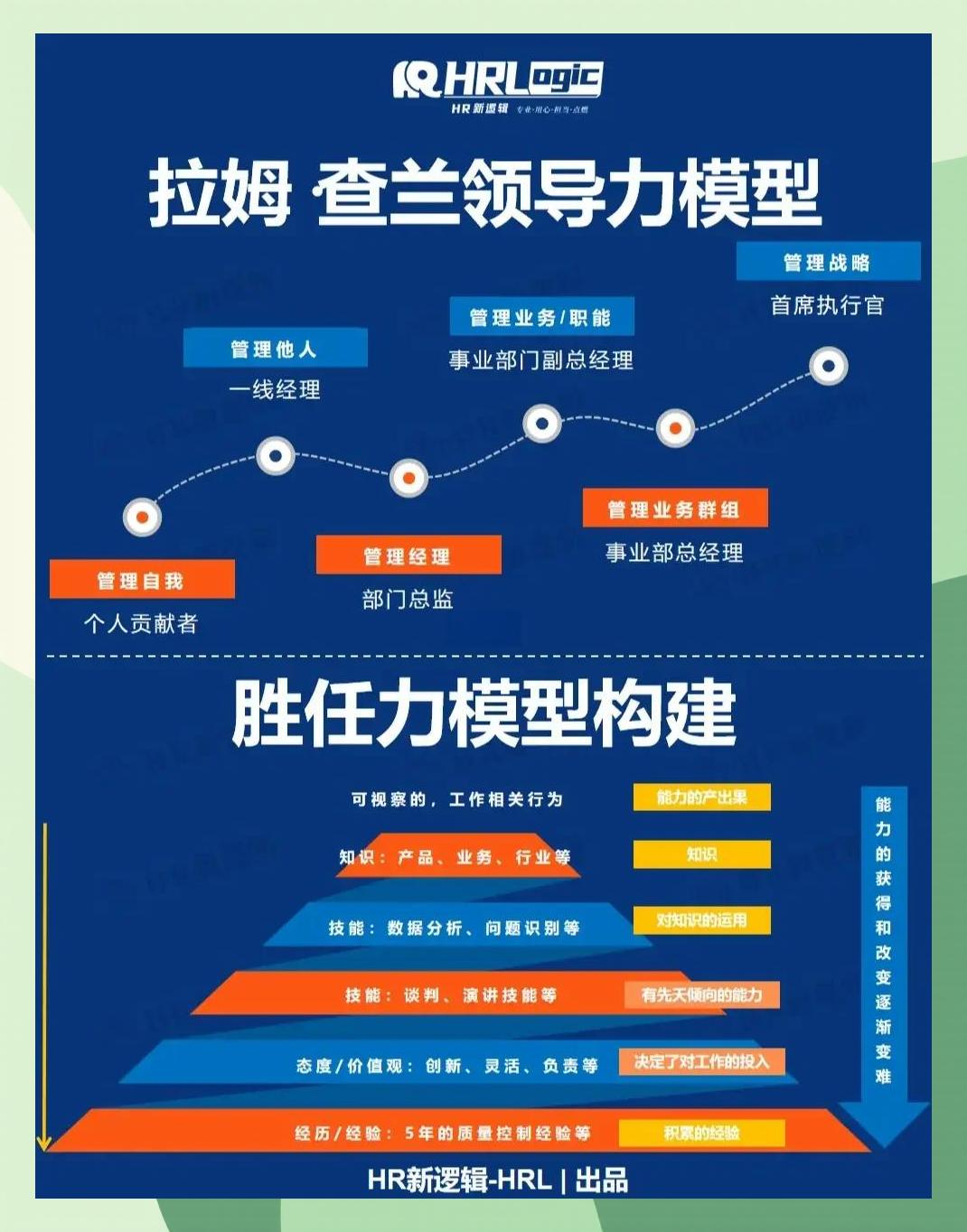 激励对象筛选模型(激励对象筛选模型是什么)桂林市
