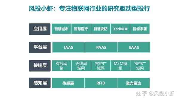 融资顾问市场分析(融资顾问的职责是什么)桂林市 融资顾问市场分析(融资顾问的职责是什么)桂林市