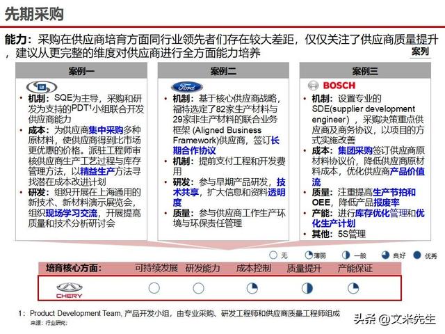 战略采购协同方案(战略采购协同方案怎么写)桂林市
