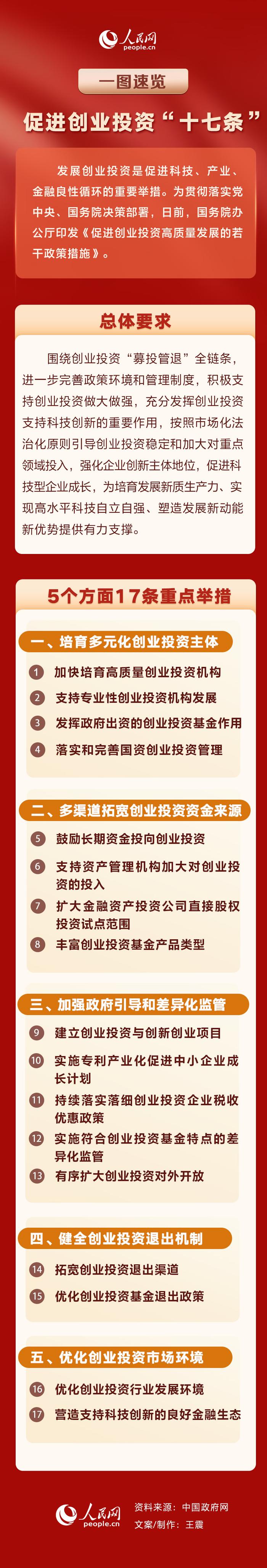 产业扶持政策解读(产业扶持政策有哪些)桂林市